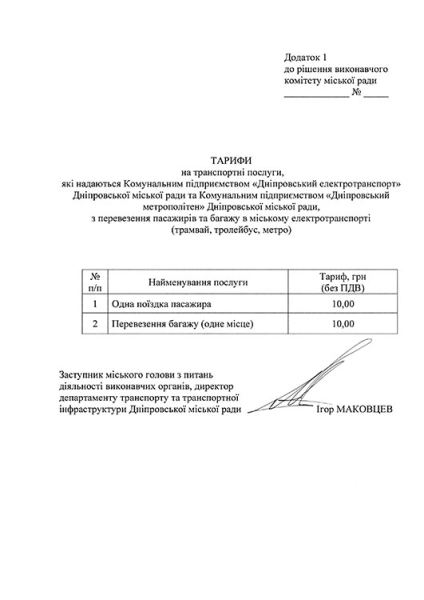 У Дніпрі з січня 2025 року подорожчає проїзд у громадському транспорті (ЦІНИ)