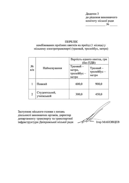 У Дніпрі з січня 2025 року подорожчає проїзд у громадському транспорті (ЦІНИ)