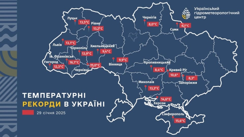 У Придніпров’я наприкінці січня прилетіли шпаки 