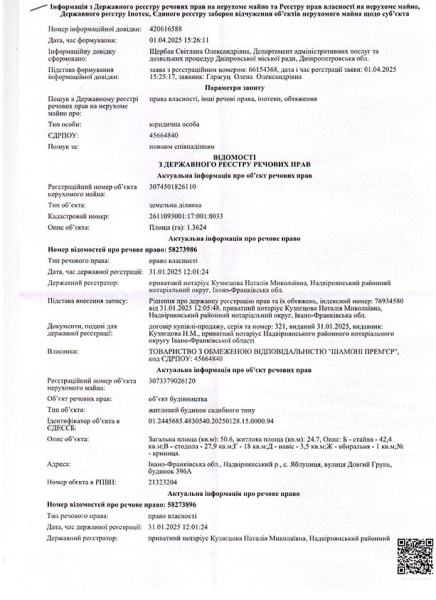 Перевертні з Придніпров'я перебралися в Прикарпаття. Нам залишається тільки попередити прикарпатців: стережіться!