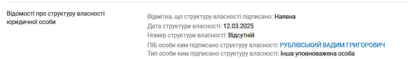 Перевертні з Придніпров'я перебралися в Прикарпаття. Нам залишається тільки попередити прикарпатців: стережіться!