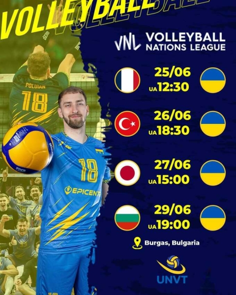Україна стартує в другому тижні Ліги націй з волейболу. Розклад і склад