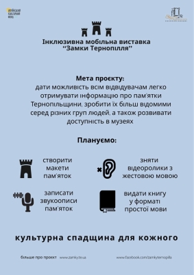 Інклюзивність у культурі: Національний заповідник «Замки Тернопілля» презентує 11 пам'яток краю