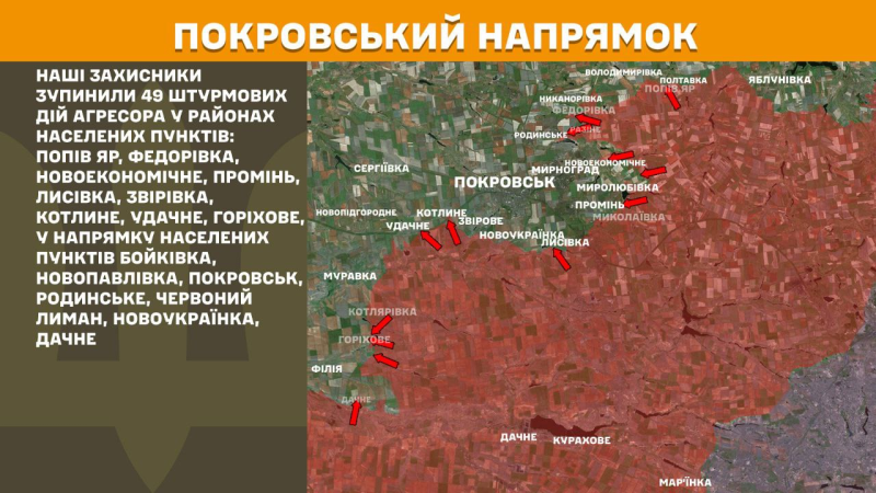 Війна: росіяни штурмують на десяти напрямках