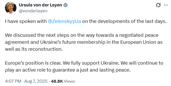 Президентка Єврокомісії поговорила з Зеленським про мирну угоду з РФ 
